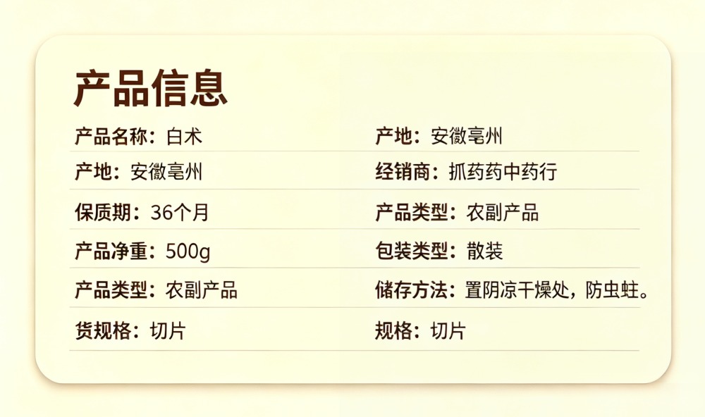白术（一年生）
